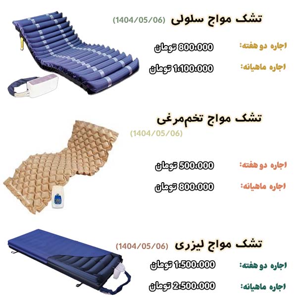 تشک مواج سلولی