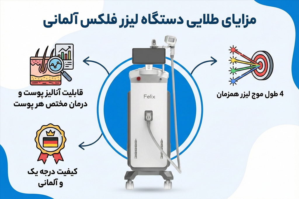 مزایای دستگاه لیزر فلکس